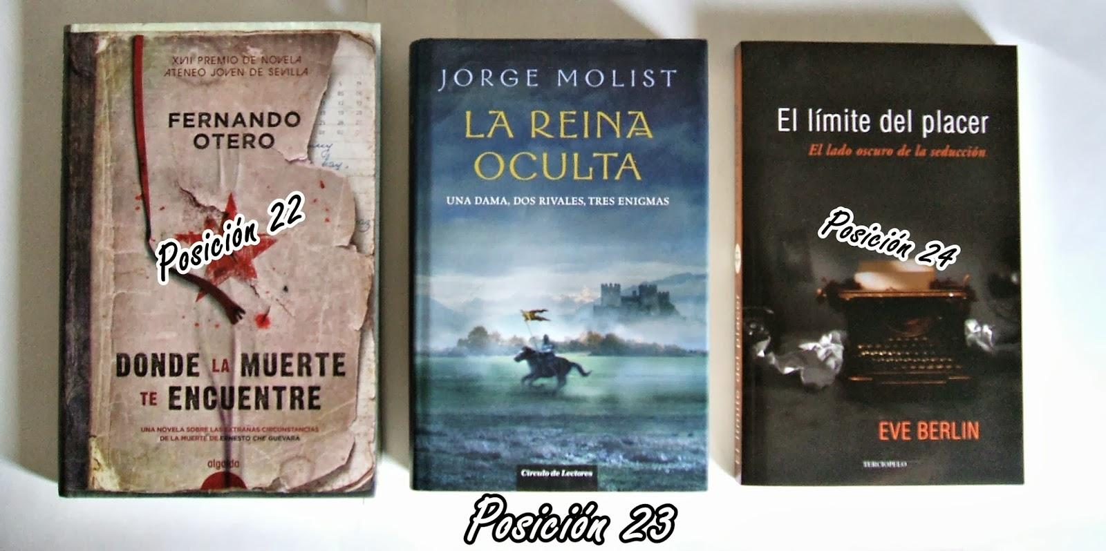 Book Tag #3: Tu vida en un book tag