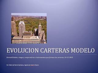 Evolución Carteras Modelo hasta el 16 de Diciembre de 2013