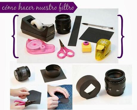 bokeh: cómo hacerlo