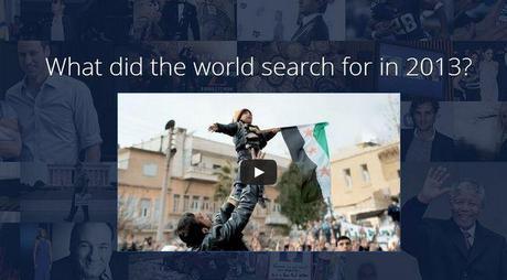 Google-zeitgeist-2013