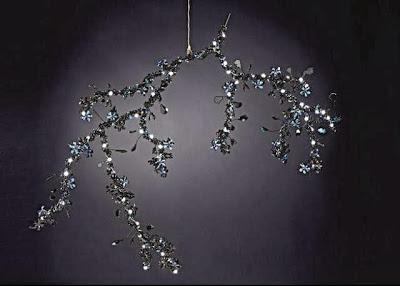 Repaso de algunas Ideas para relagar estas Navidades