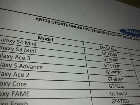 android 4.4 kitkat samsung