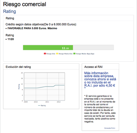5 Ideas Clave para Evitar los Impagados en tu Empresa 5 Ideas Clave para Evitar los Impagados en tu Empresa