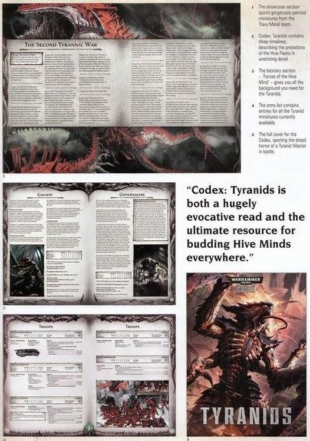 Avance filtrado de como será el Codex Tiranidos