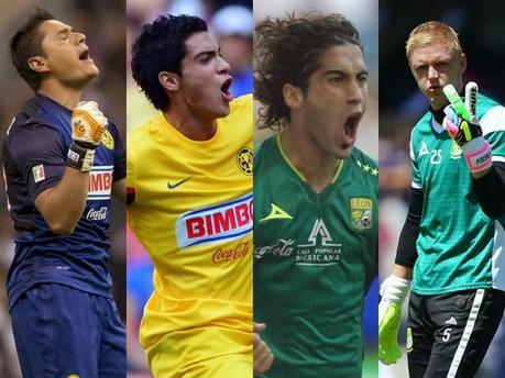 América vs León: una final inédita