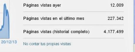 Pulverizando las marcas!!!