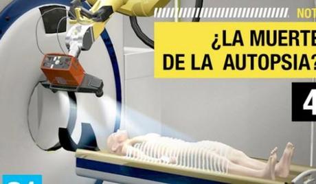 ¿La muerte de la autopsia?