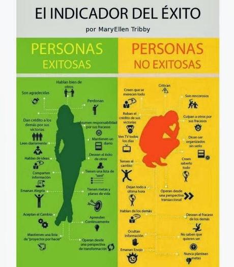 El obtener un titulo académico no te ara millonario