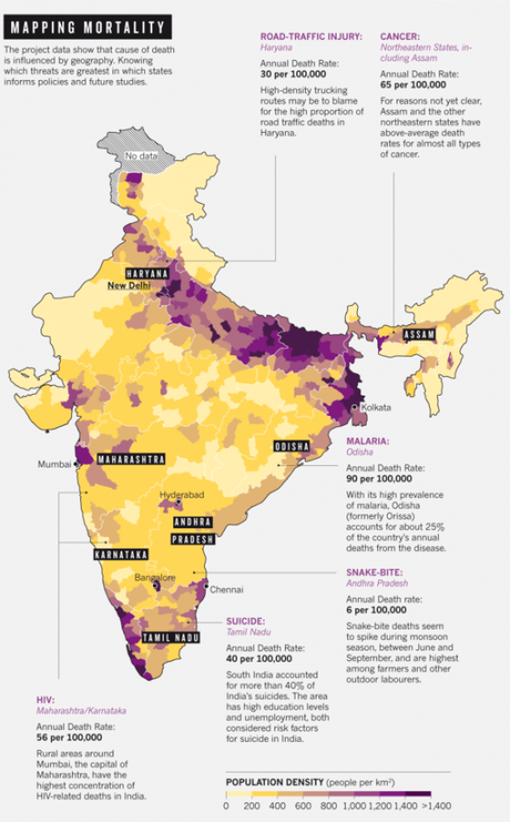 Actualidad Informática. La encuesta del millón de muertes. Rafael Barzanallana. UMU