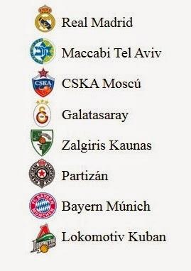 Grupos del TOP-16 de la Euroliga 2013-2014