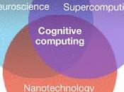 Computación cognitiva