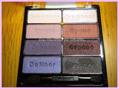 Look para navidad. Paleta Wet and Wild