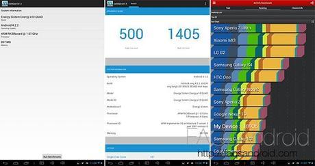 Review de la Energy Tablet x10 Quad con análisis en vídeo HD