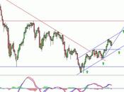 IBEX para 2014