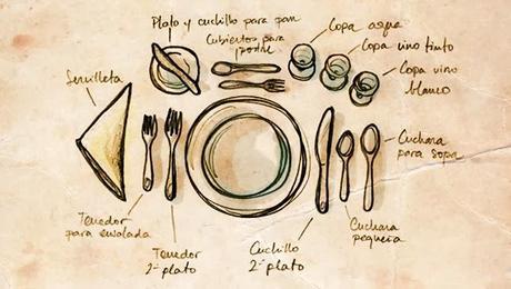 PROTOCOLO E IDEAS PARA LA MESA DE NOCHEBUENA