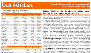 Recomendaciones de bolsa para la semana del 23 de Diciembre de 2013