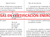 Tasas certificación energética