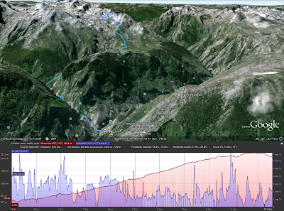 Ascensión a los Cuetos del Trave Sur y Central (2.251 m) (Jornada 1/2)