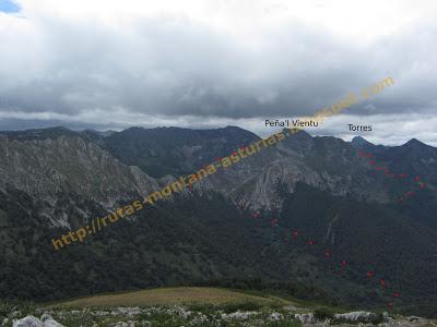 Ascensión al Cantu l'Osu (1.800 m) y Peña'l Vientu (2.000)