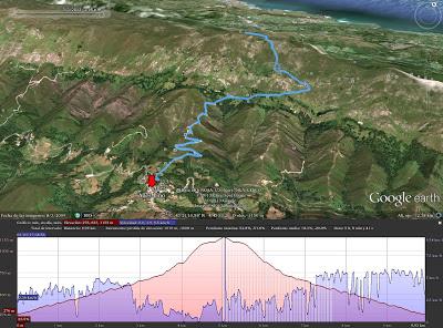 Ascensión al Pico Liño (1.177 m.)