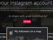 Statigram, resumen Instagram