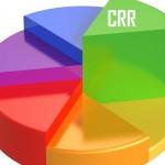 Cómo medir el éxito de tus contenidos en social media [Plantilla de Análisis descargable]