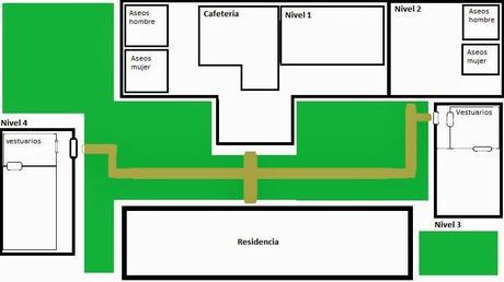 Cómo conquistar el mundo, parte II: Si yo tuviera una escoba...