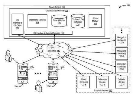 apple-patent-voice-search-images-siri