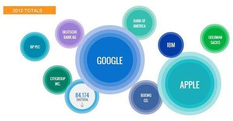 dj-microsoft-media-global