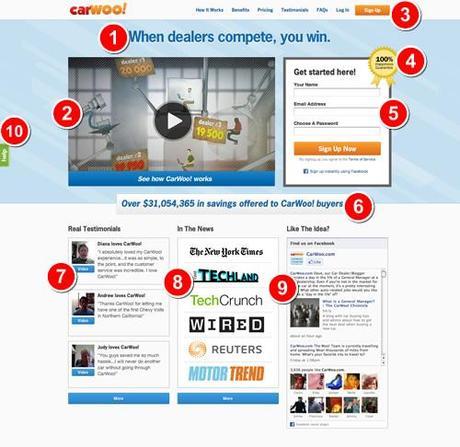 Las 10 partes que debes trabajar para optimizar tu landing page partes que debe de tener una landing page