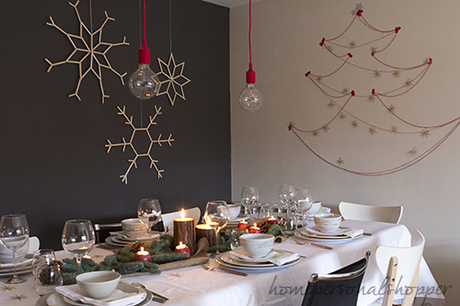 NocheBuena y Navidad (en casa) NocheBuena y Navidad (en casa)