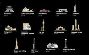 PLAN PARA NAVIDAD:EXPOSICION DE LEGO EN COLEGIO DE ARQUITECTOS