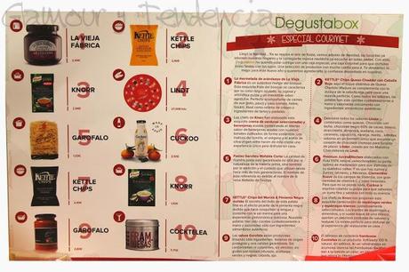 Degustabox de Diciembre 2013 (aún podéis adquirirla)