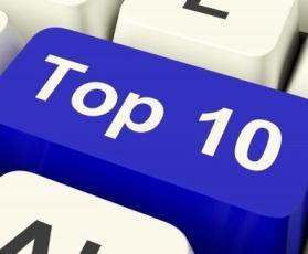 Top 10 de la Semana: Snapchat, Papá Noel analiza tus tweets y la red social para tímidos top-10