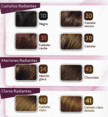 Cambiando de look con COLORCREM Radiante