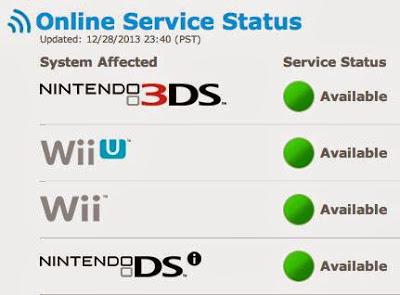 El Nintendo eShop Vuelve a la Normalidad