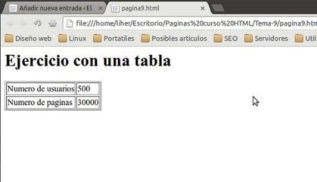 tablas-html