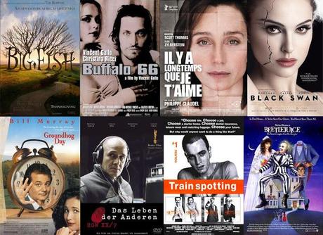 Website Recommendation - Filmaffinity