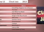 Smooth Jazz 2013