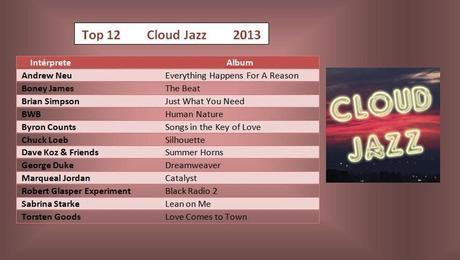 Los doce mejores discos de la música Smooth Jazz en 2013