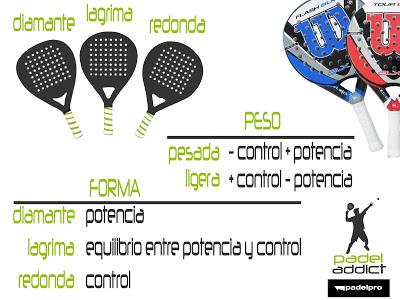 Tipos de palas de pádel