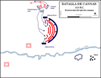 Aníbal, Escipión, cinceles y un faro