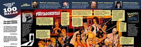 ’100 balas’, cuando el cómic se convierte en cine negro © Mikel Bao