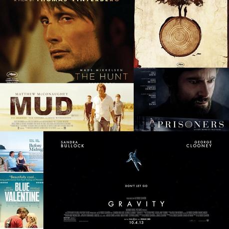 cine-top-2013-movies-peliculas-cineyear-cine-year