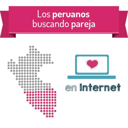 peruanos buscando pareja en internet