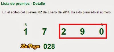 El Ganador del lote de productos antiedad de BODYDERM