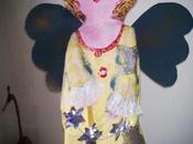 Chato Ángel las.estrellas