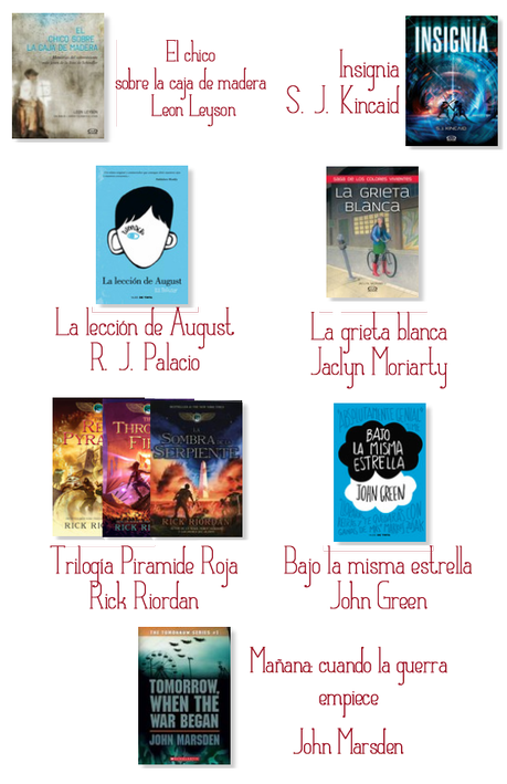 TOP 13 del 2013 y más cositas