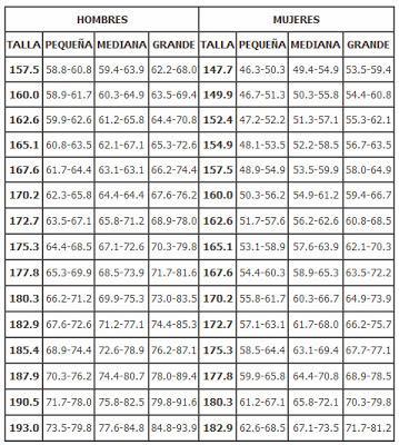 Dietas para adelgazar personalizadas