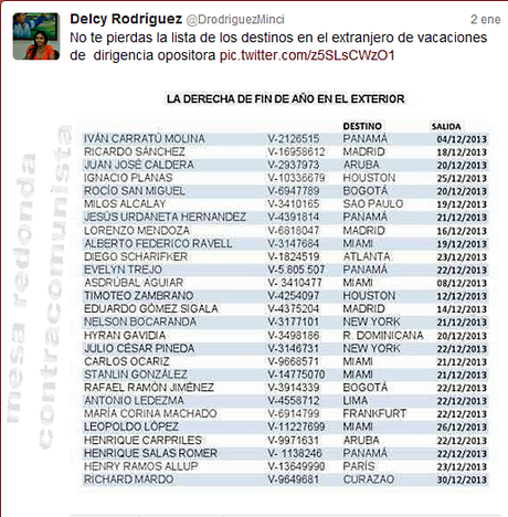 La oposición es Muy importante para Delcy Rodríguez